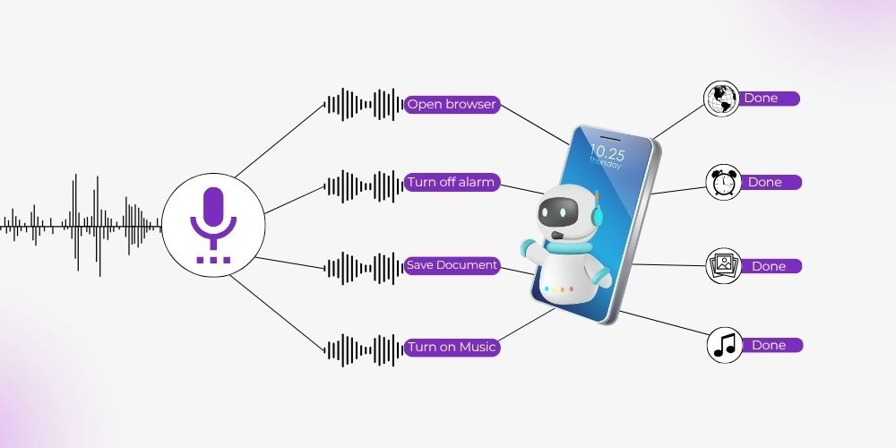 the rise of voice search