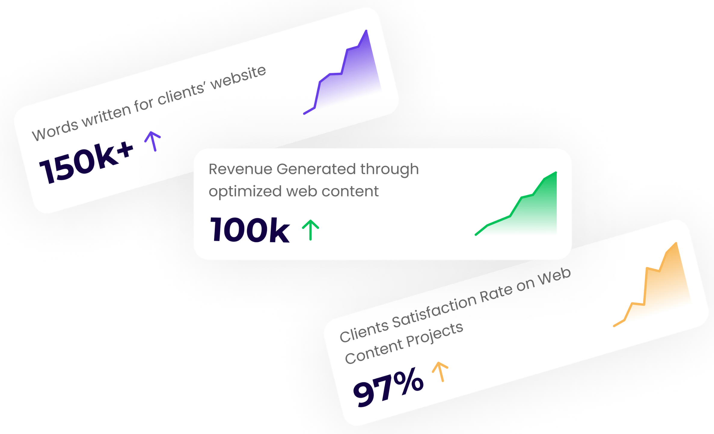 web-content-wirting-page