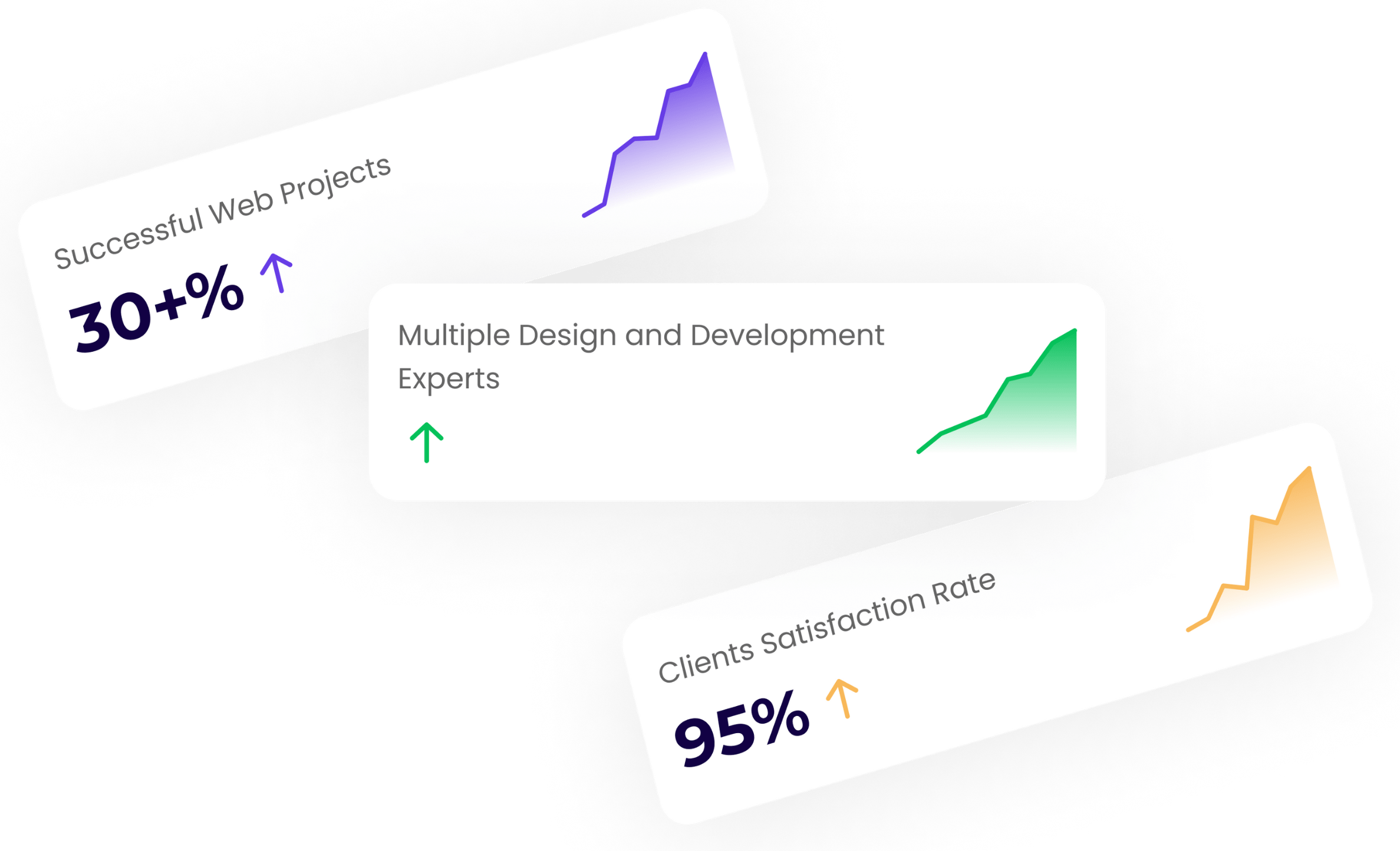 web-development-services