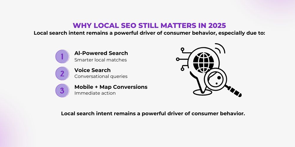 why local SEO still matters in 2025