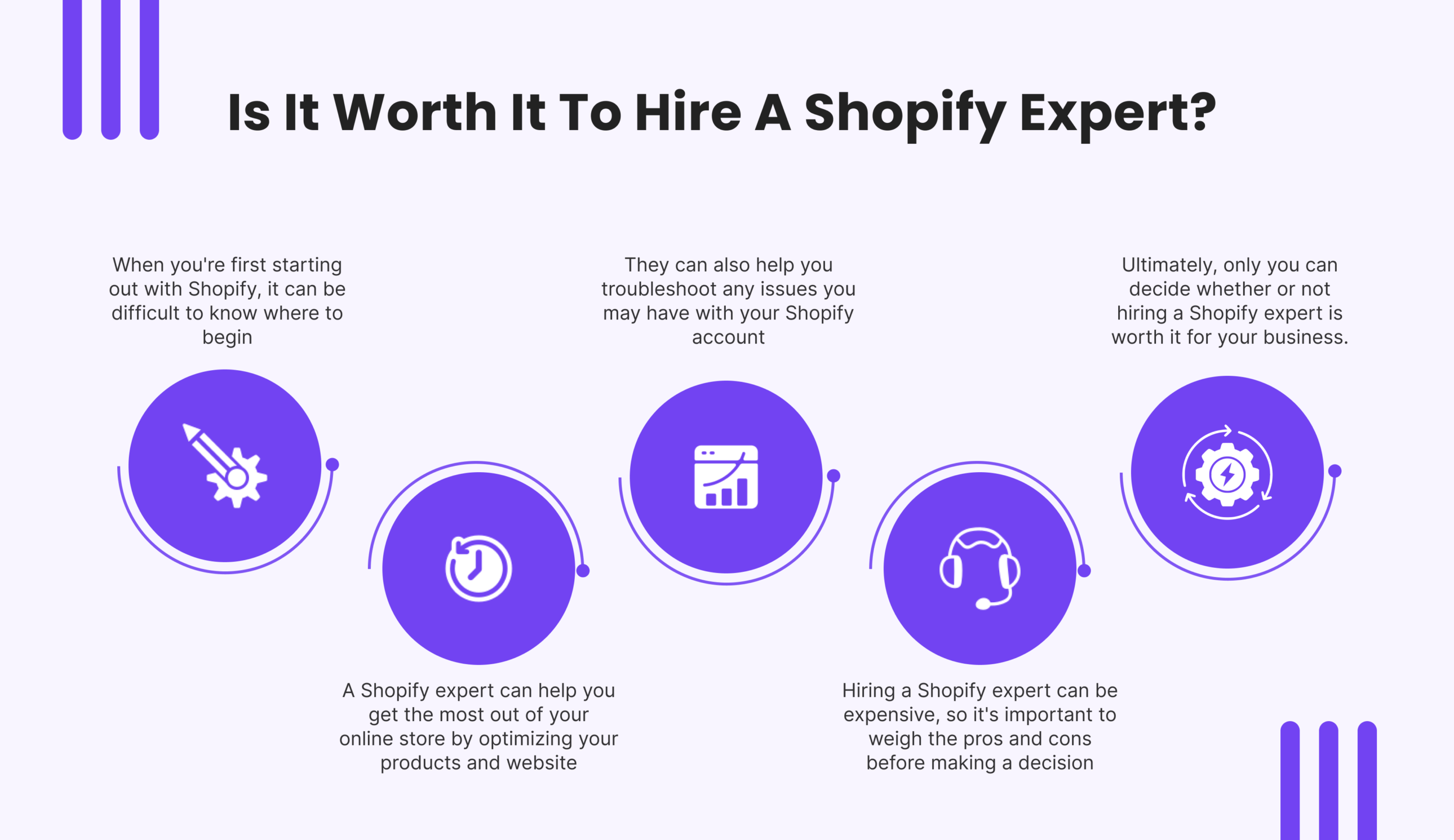 Choosing the Right Shopify SEO Partner