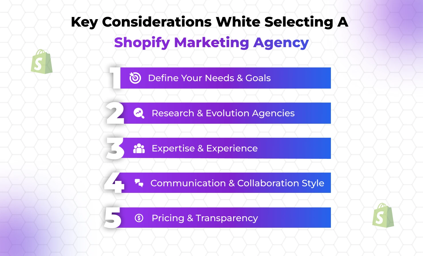 Selecting Shopify Marketing Agency 