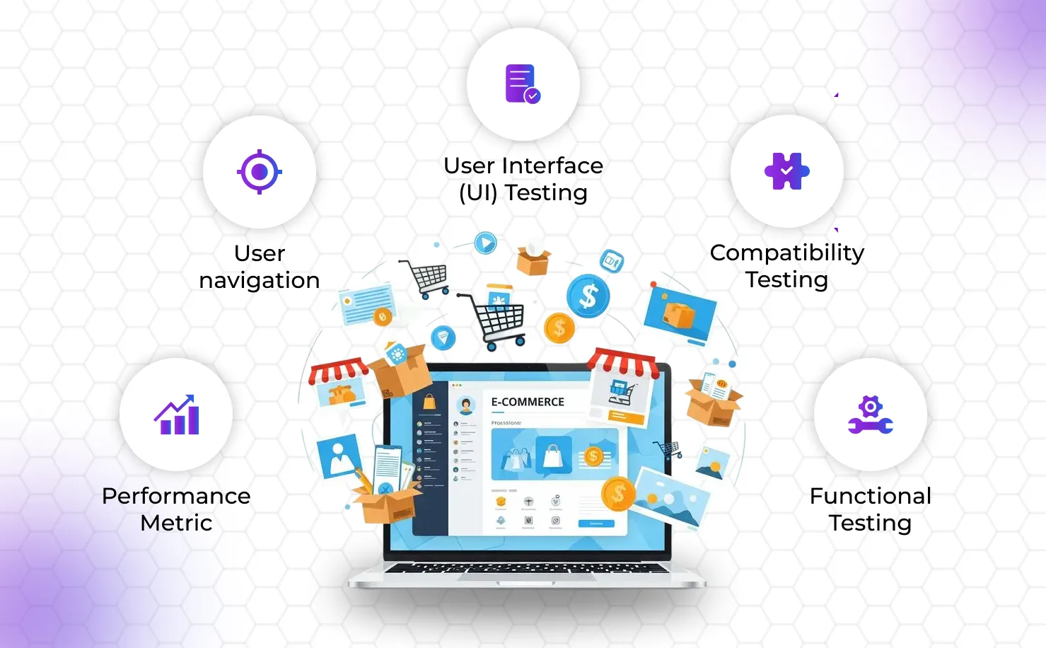 Experience-First Ecommerce Is No Longer Optional