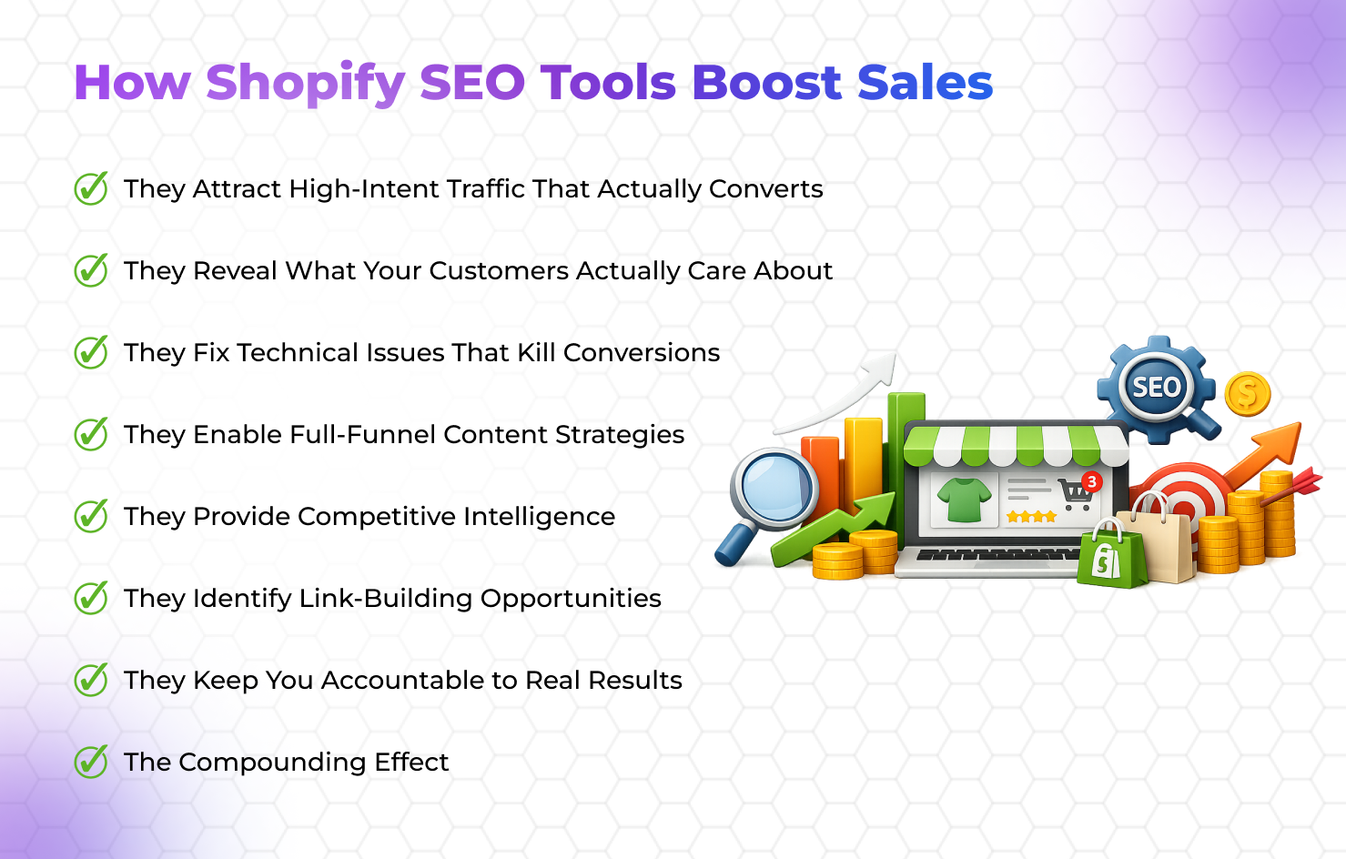How Shopify SEO tools boost sales 